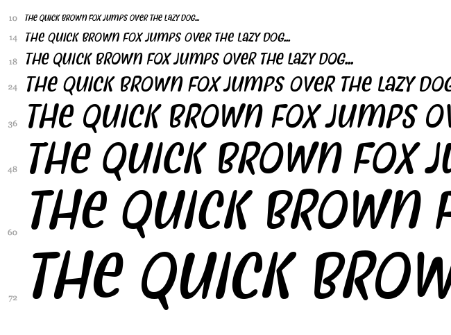 Myfrida font waterfall